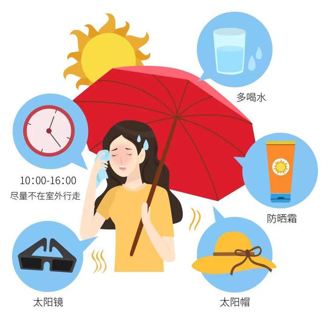警 专家解答如何应对高温中的各种症状尊龙AG人生就是博重庆发布中暑最高预(图4)