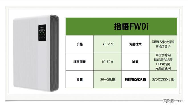 ？净化器壁挂式高性价比产品选购技巧分享凯时尊龙最新网站空气净化器or新风机