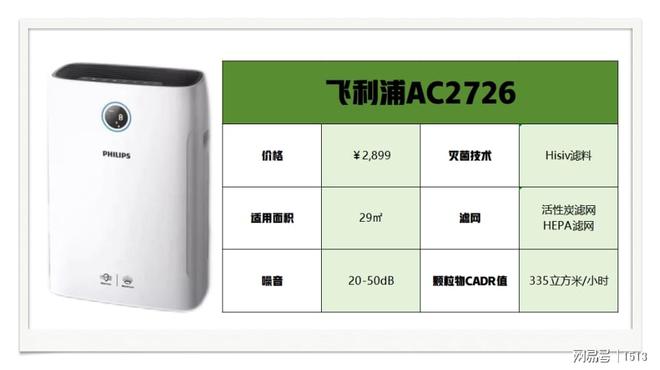 ？净化器壁挂式高性价比产品选购技巧分享凯时尊龙最新网站空气净化器or新风机(图4)