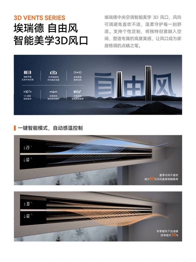布中央空调风口市场研究与选型指南尊龙凯时app网站埃瑞德权威发(图2)