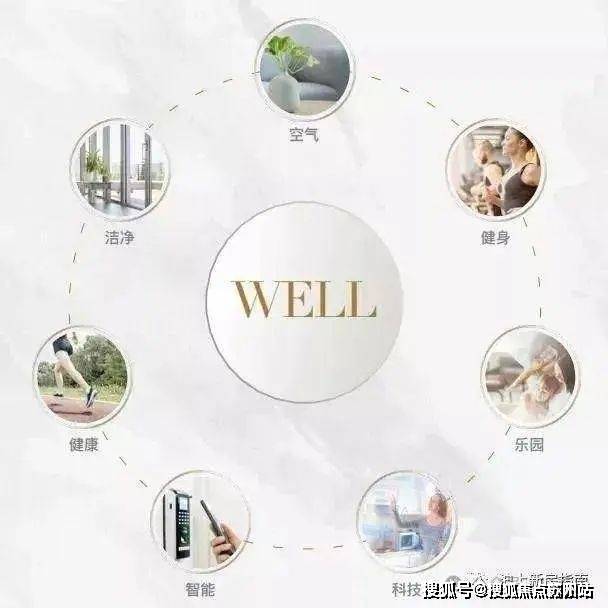 首页网站-2025楼盘测评-​售楼处欢迎您_最新房价户型尊龙凯时app保利云湖壹号售楼处电话-​保利云湖壹号-(图15)