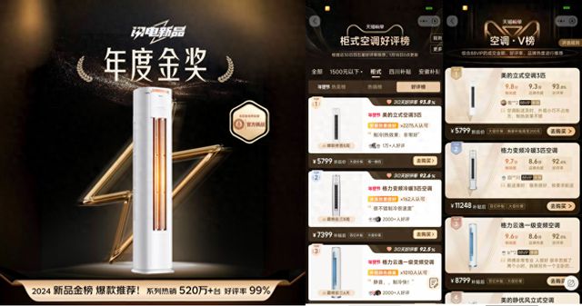 1美的酷省电成2024年奖项收割机凯时尊龙最新网站斩获多榜单TOP