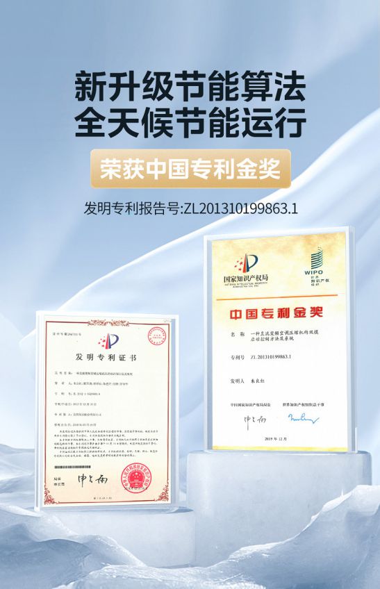 1美的酷省电成2024年奖项收割机凯时尊龙最新网站斩获多榜单TOP(图2)