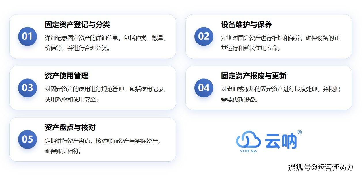 定资产管理的关键点及注意事项尊龙凯时网云呐-小区物业固(图3)