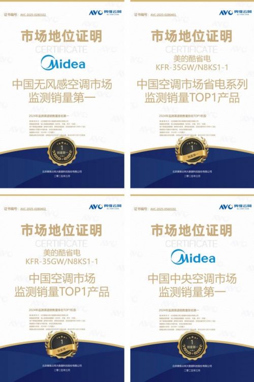 生产力——美的空调连续多年市场销量行业第一z6尊龙网站登录入口以用户需求为基锚定