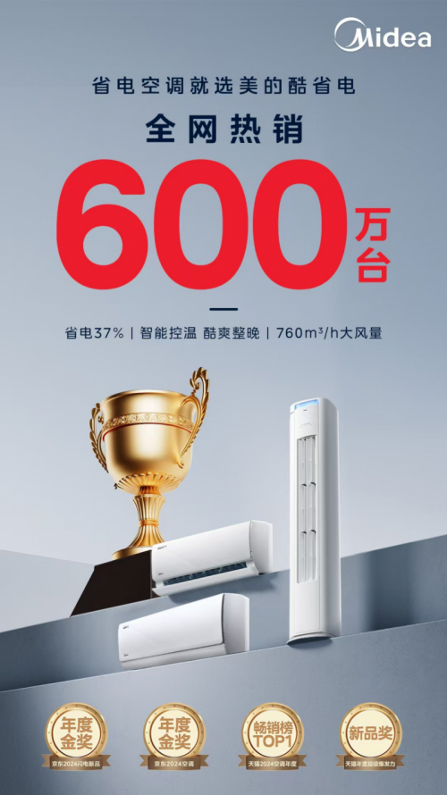 生产力——美的空调连续多年市场销量行业第一z6尊龙网站登录入口以用户需求为基锚定新质(图5)
