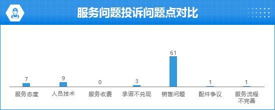 5款领克Z20完全评价报告人生就是博-尊龙凯时202(图3) 5款领克Z20完全评价报告人生就是博-尊龙凯时202(图3)