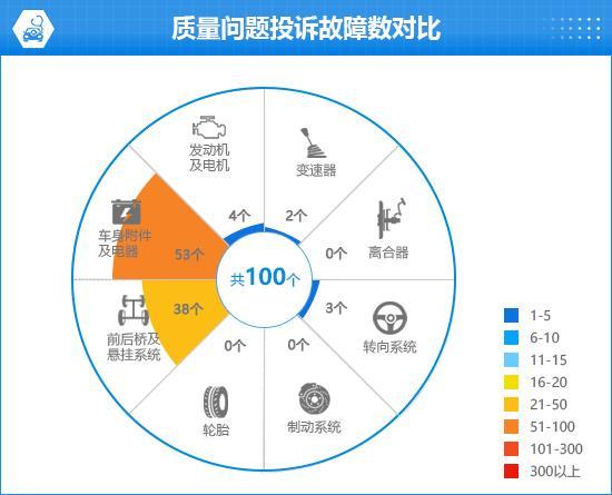 5款领克Z20完全评价报告人生就是博-尊龙凯时202(图8) 5款领克Z20完全评价报告人生就是博-尊龙凯时202(图8)
