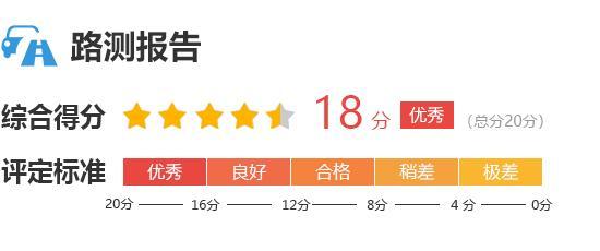 5款领克Z20完全评价报告人生就是博-尊龙凯时202(图10)