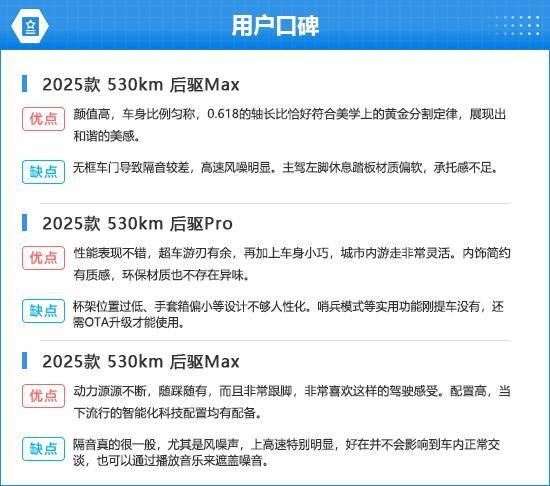 5款领克Z20完全评价报告人生就是博-尊龙凯时202(图13) 5款领克Z20完全评价报告人生就是博-尊龙凯时202(图13)