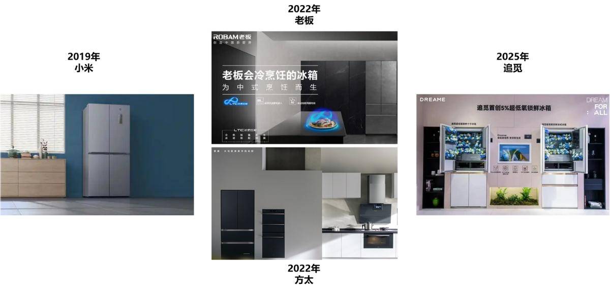 25年家电行业半年度报告z6尊龙网站登录