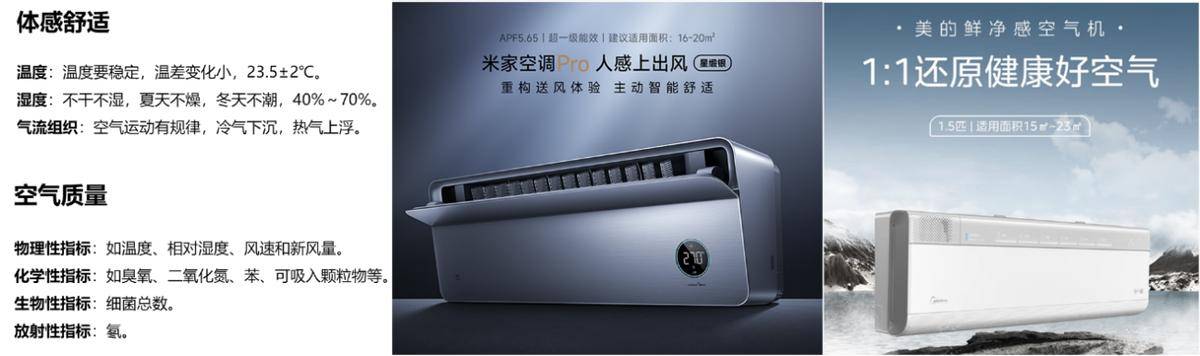 25年家电行业半年度报告z6尊龙网站登录入口20(图4) 25年家电行业半年度报告z6尊龙网站登录入口20(图4)