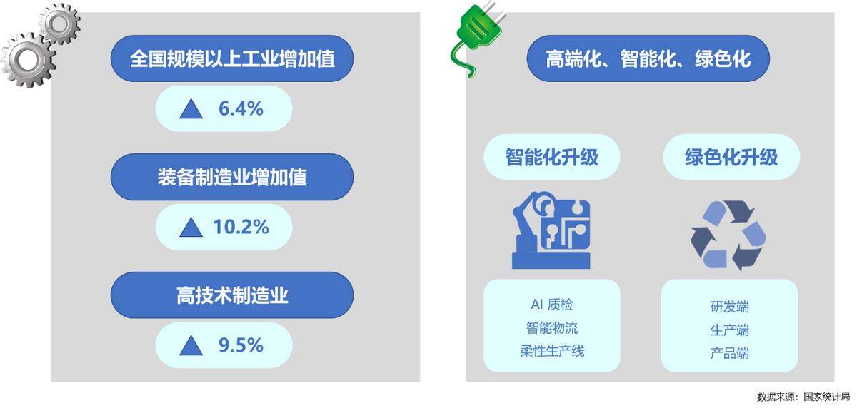 25年家电行业半年度报告z6尊龙网站登录入口20(图11) 25年家电行业半年度报告z6尊龙网站登录入口20(图11)
