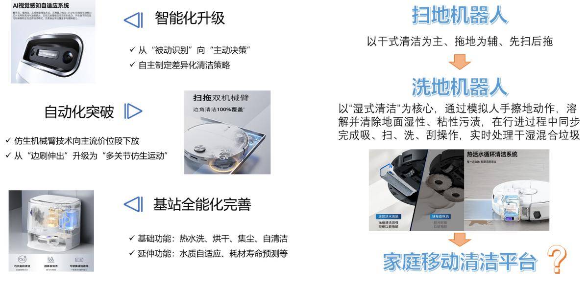 25年家电行业半年度报告z6尊龙网站登录入口20(图17) 25年家电行业半年度报告z6尊龙网站登录入口20(图17)