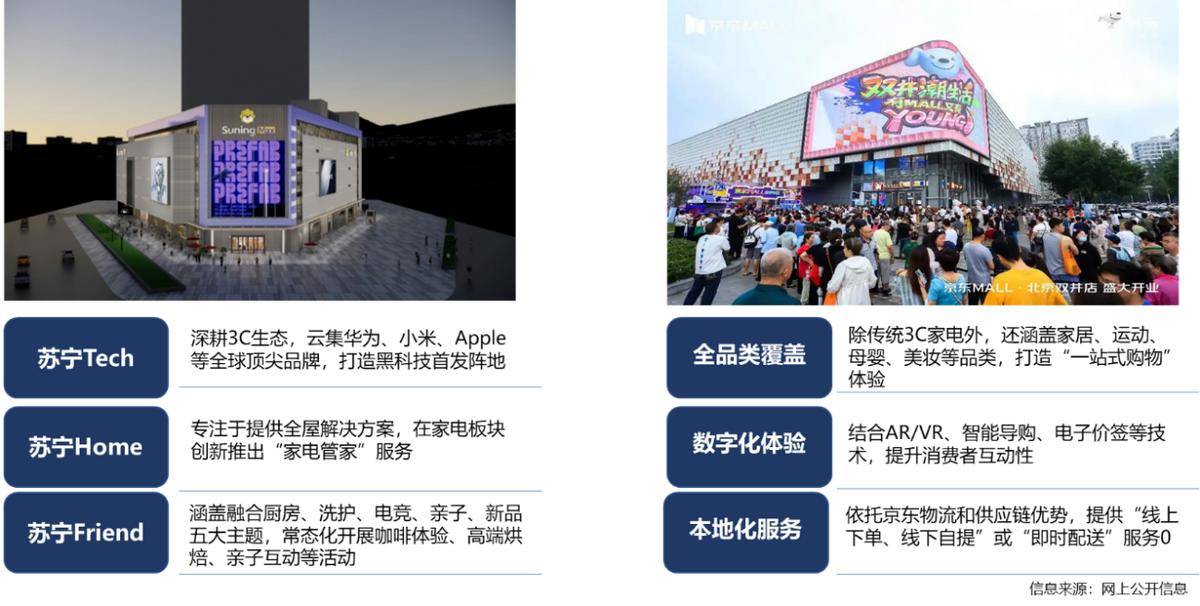 25年家电行业半年度报告z6尊龙网站登录入口20(图21) 25年家电行业半年度报告z6尊龙网站登录入口20(图21)