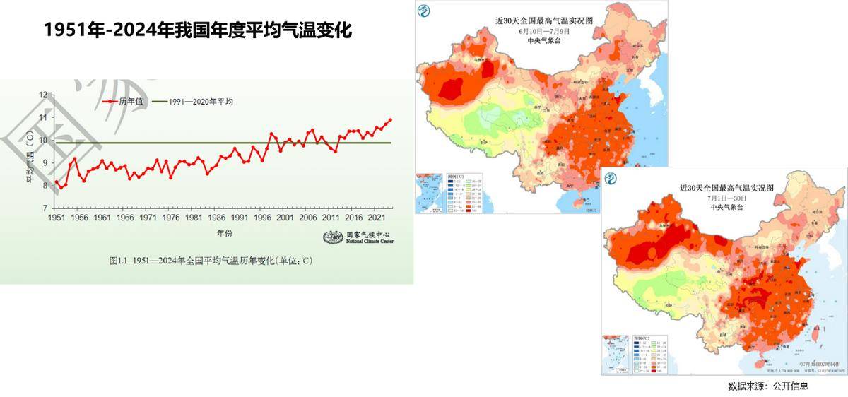 25年家电行业半年度报告z6尊龙网站登录入口20(图24) 25年家电行业半年度报告z6尊龙网站登录入口20(图24)