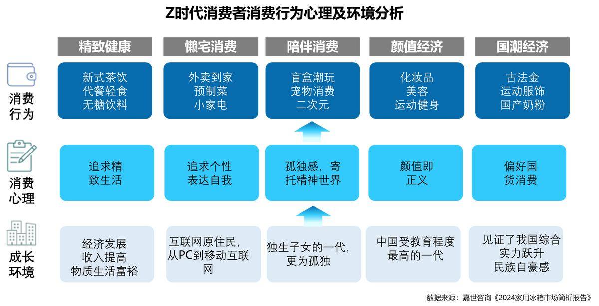 25年家电行业半年度报告z6尊龙网站登录入口20(图35) 25年家电行业半年度报告z6尊龙网站登录入口20(图35)