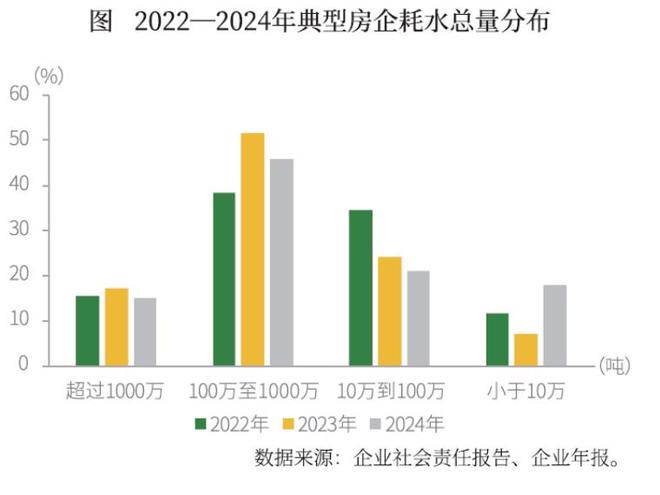最新宝业活力天境官方售楼处在青浦绿色梦境邂逅理想生活模样(图2) 最新宝业活力天境官方售楼处在青浦绿色梦境邂逅理想生活模样(图2)