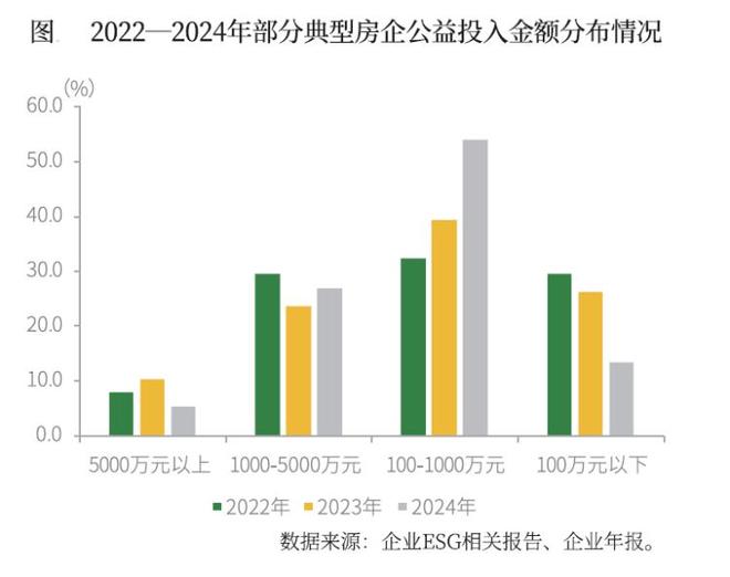 最新宝业活力天境官方售楼处在青浦绿色梦境邂逅理想生活模样(图6) 最新宝业活力天境官方售楼处在青浦绿色梦境邂逅理想生活模样(图6)